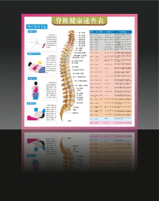 脊椎健康速查表