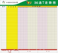 36选7走势图图片