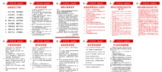中国加油中国石化加油站管理制度牌图片