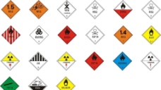 国际知名企业矢量LOGO标识国家危险化学品公共标识图片