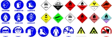 化学化工工厂常用化学品标志图片
