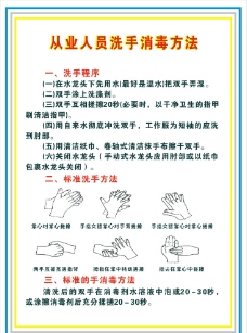 从业人员洗手消毒方法图片